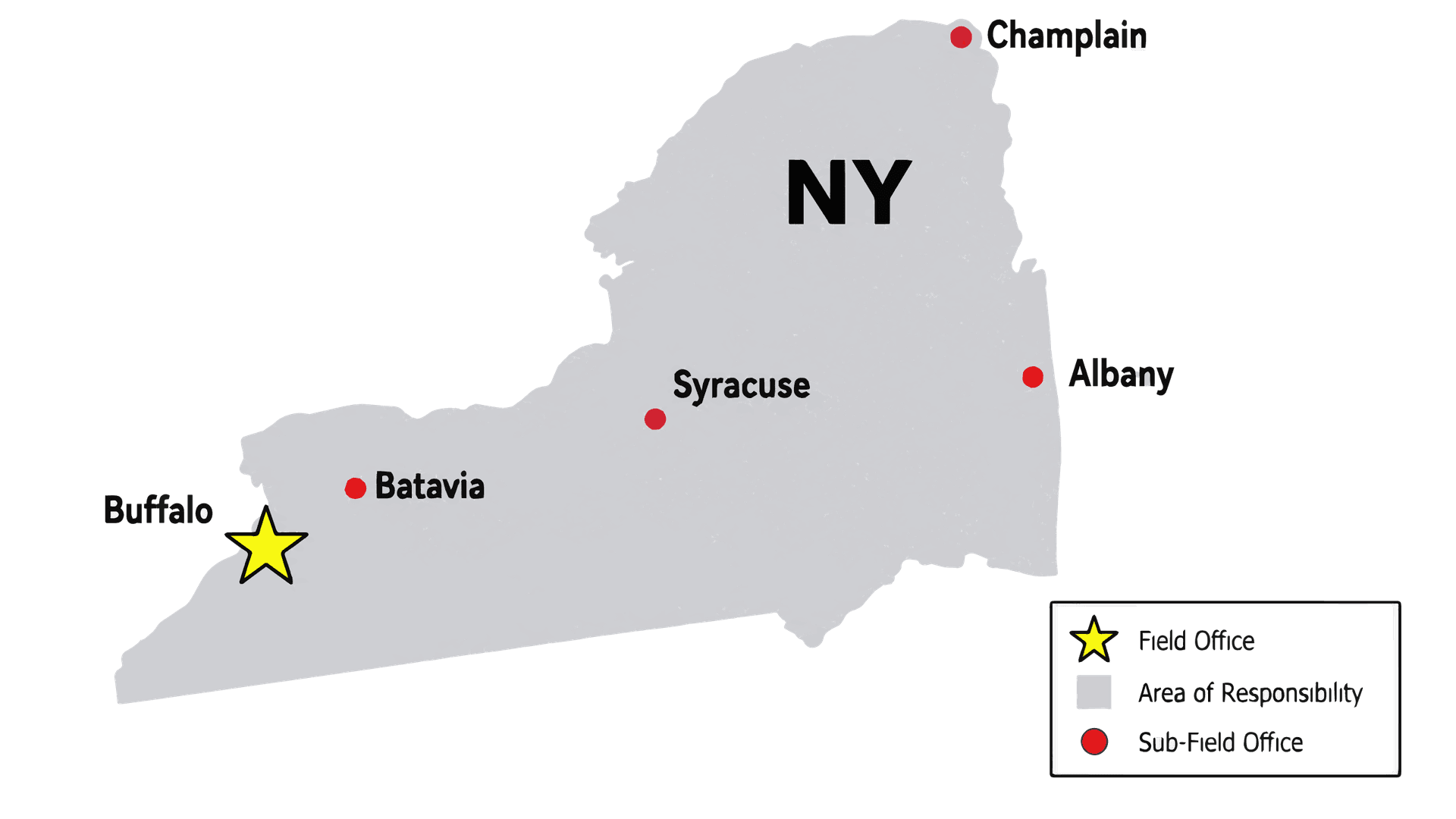 Map of New York State showing the Buffalo ERO field office and its four sub-field offices in Albany, Syracuse, Batavia, and Champlain